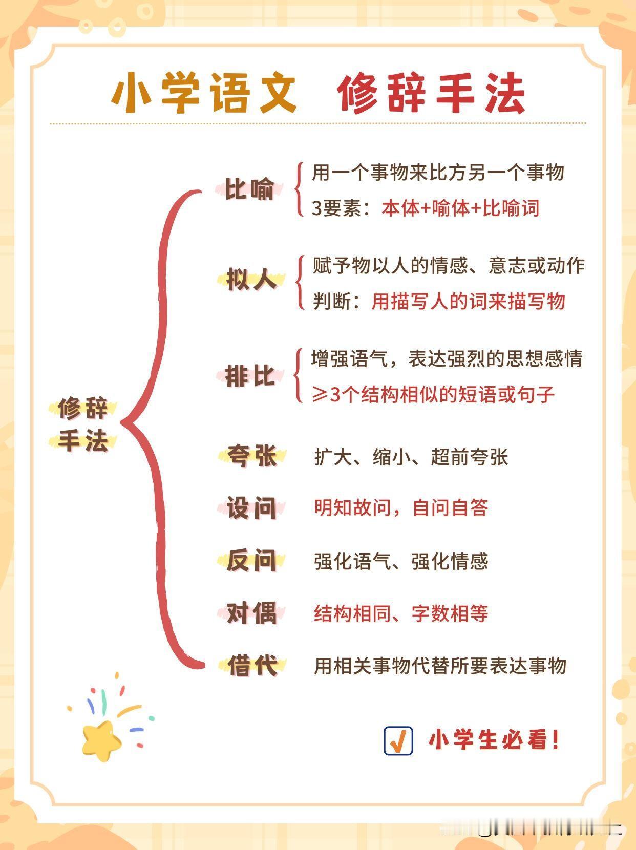 【小学常见的8种修辞手法🔥经常考！】
修辞手法是非常重要的语文基础知识，运用修