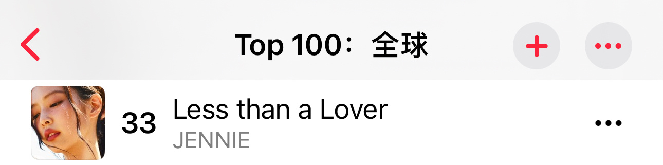 好几天没看am了 less than a lover全球33相较昨天应该是有回升
