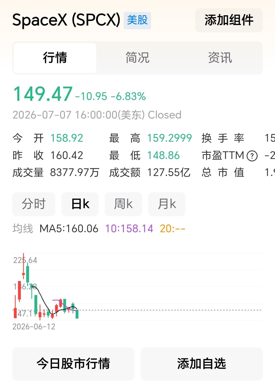 手机直连卫星未来一定能够普及，到时候，陆地归还给人类。我们再也不用在地球上挖挖挖