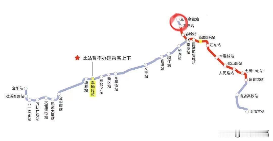 义乌站站场规模为11台27线，是浙江省内仅次于杭州东站的第二大站。近期调图后，依