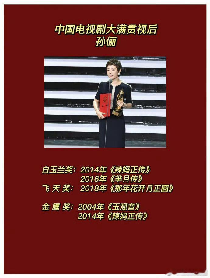 孙俪电视剧履历孙俪的电视剧履历 孙俪八次提名白玉兰奖，这一部又一部剧的累积也是观