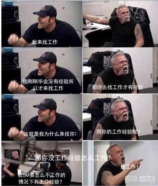 生活中有没有「完成A必须完成B，但完成B又必须完成A」的例子？
感觉世界目前有很