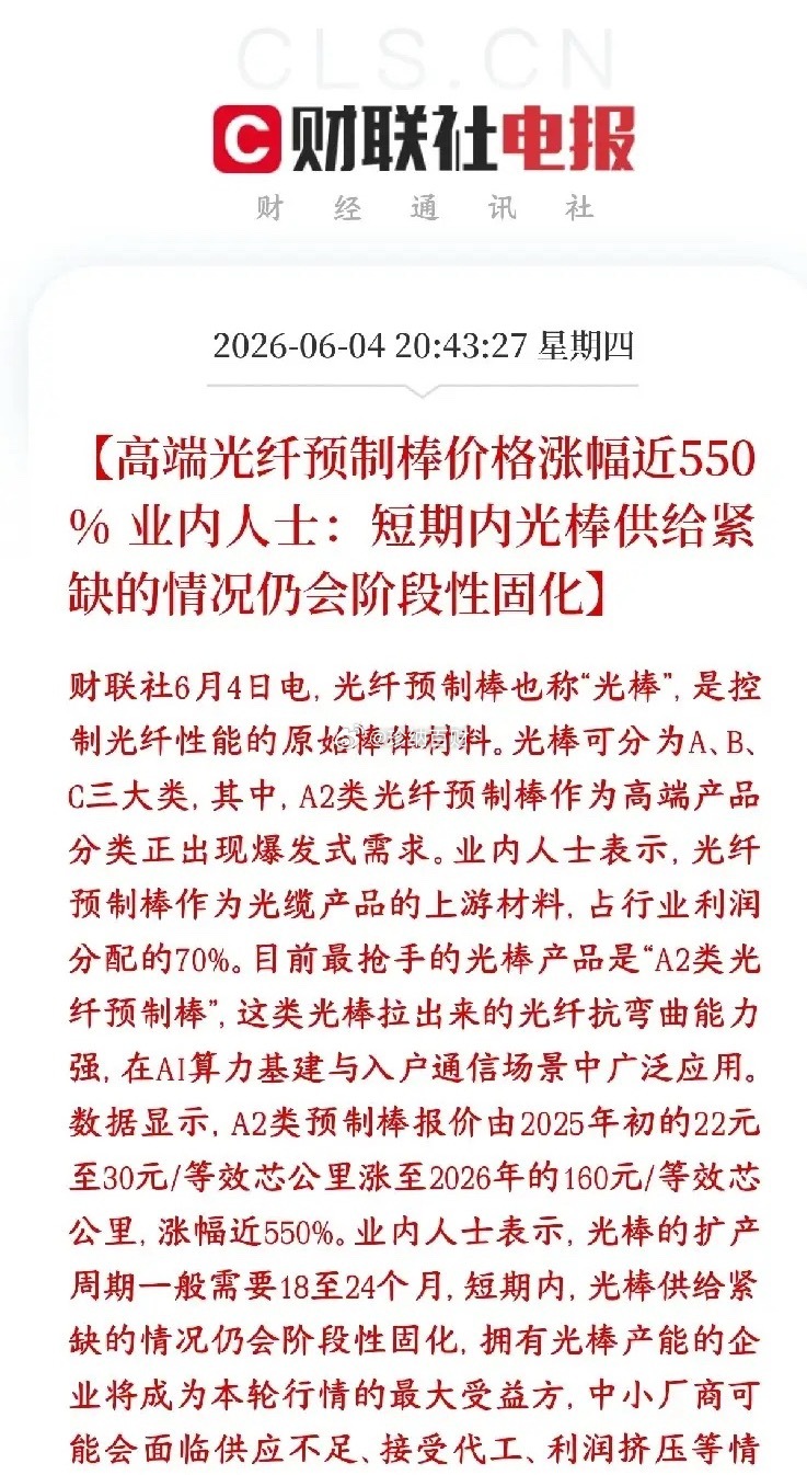 AI算力拉动需求，光纤、光模块紧缺涨价，高端光棒暴涨550%仍缺货。光棒投产周期