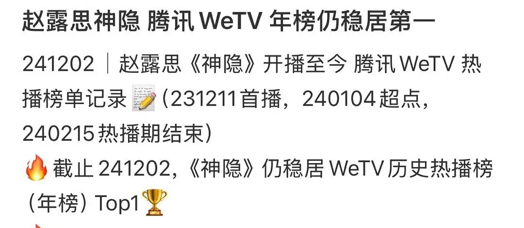 截至目前，wetv年冠依然是神隐20年陈芊芊21年国子监22年星汉灿烂24年神隐