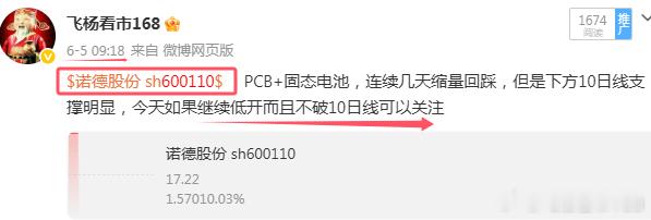 $诺德股份 sh600110$三连板，稳步攀升，关注持有的老铁利润马上飙升，一波