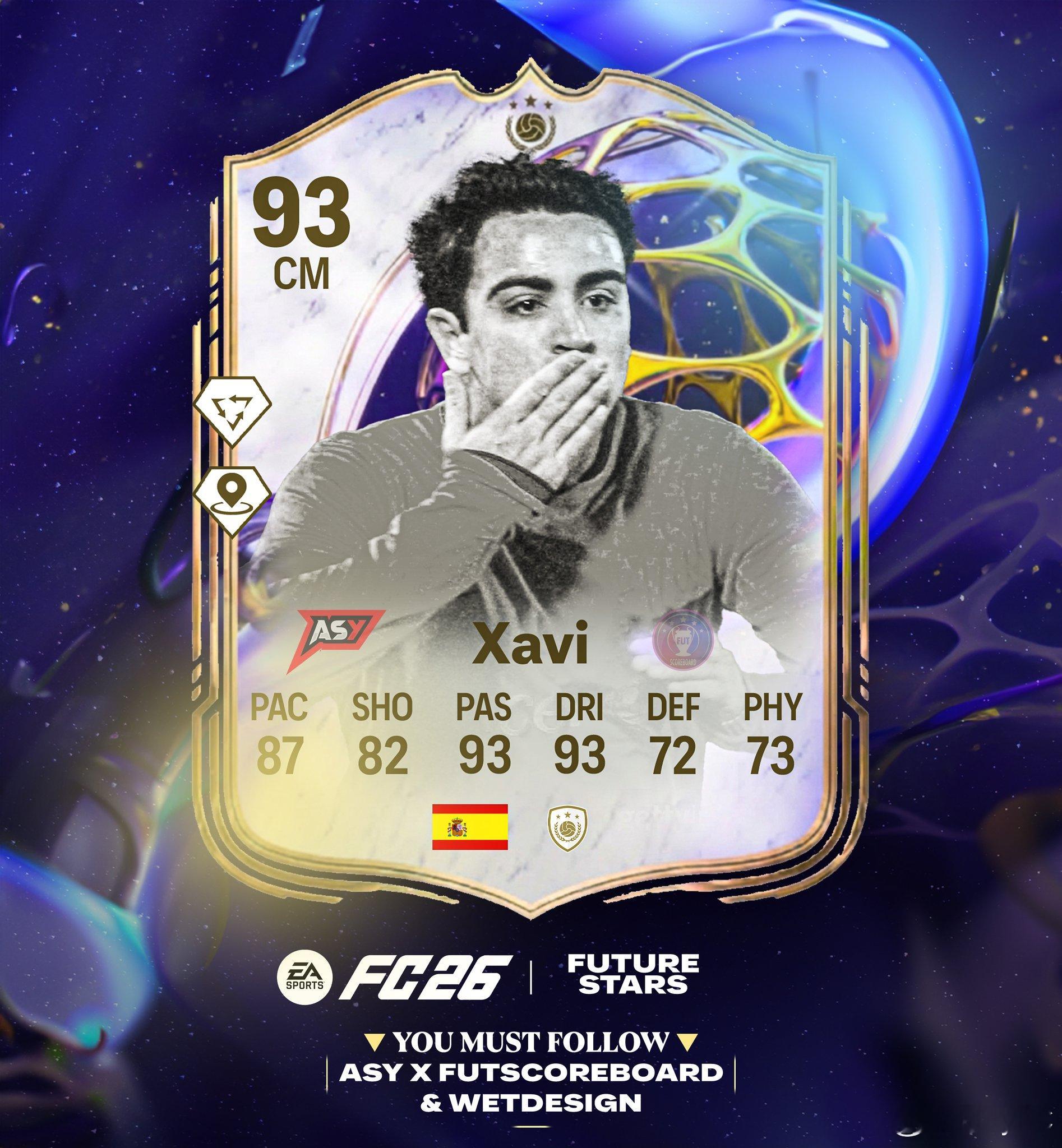 未来之星传奇哈维确认。FC26