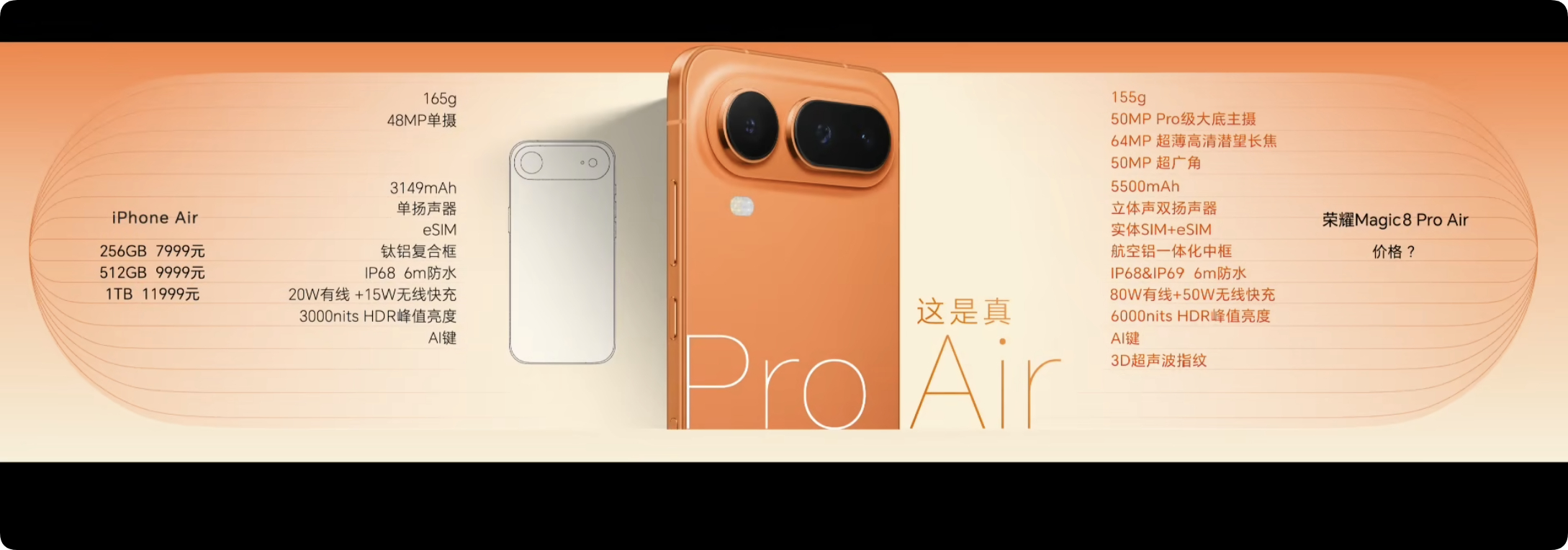 荣耀Magic8 Pro Air 价格4999元起步，和iPhone Air 比