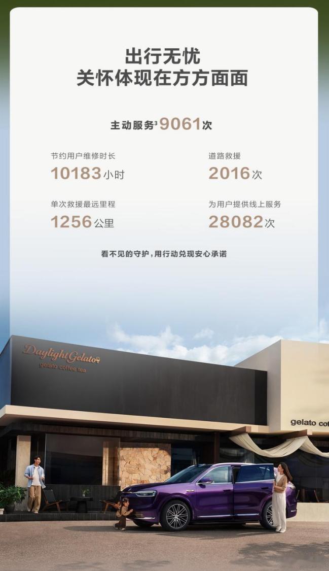 问界汽车五一出行报告发布，辅助驾驶里程达1.7亿公里5月6日，2026问界汽车五