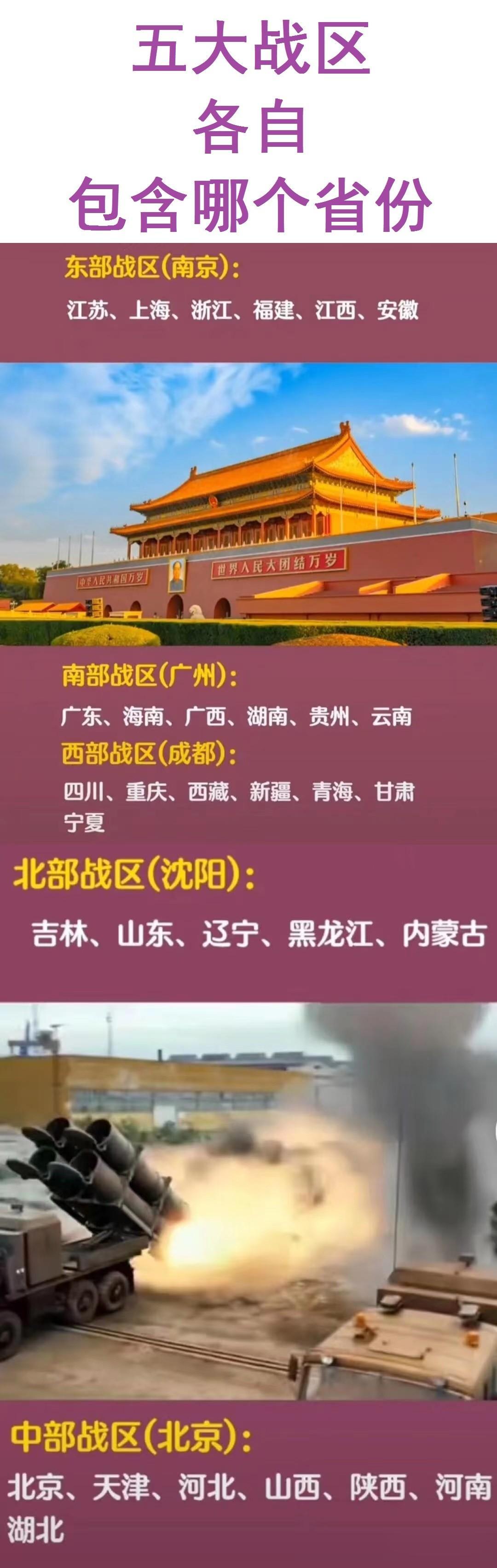 5大战区包括的省份。
东部战区：江苏、上海、浙江、福建、江西、安徽；
南部战区：