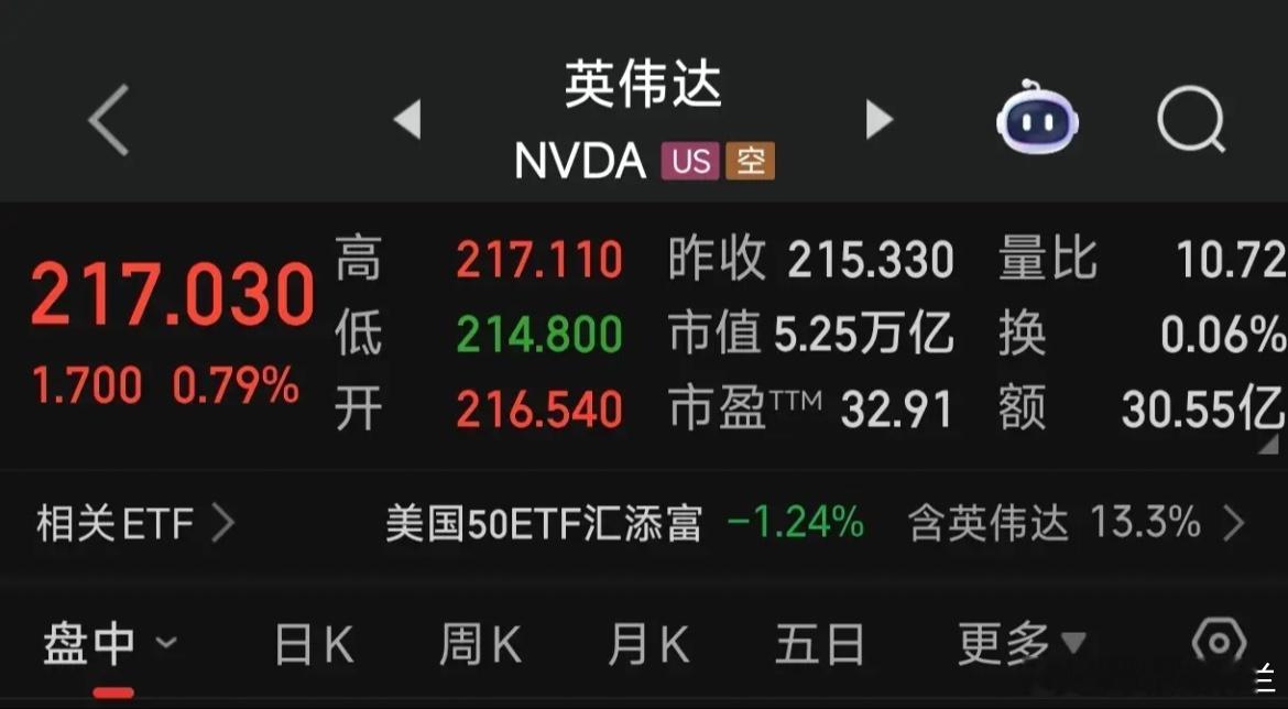 华为发布“韬定律”当天美股休市，没法判定会不会复刻当年的“deepseek时刻”
