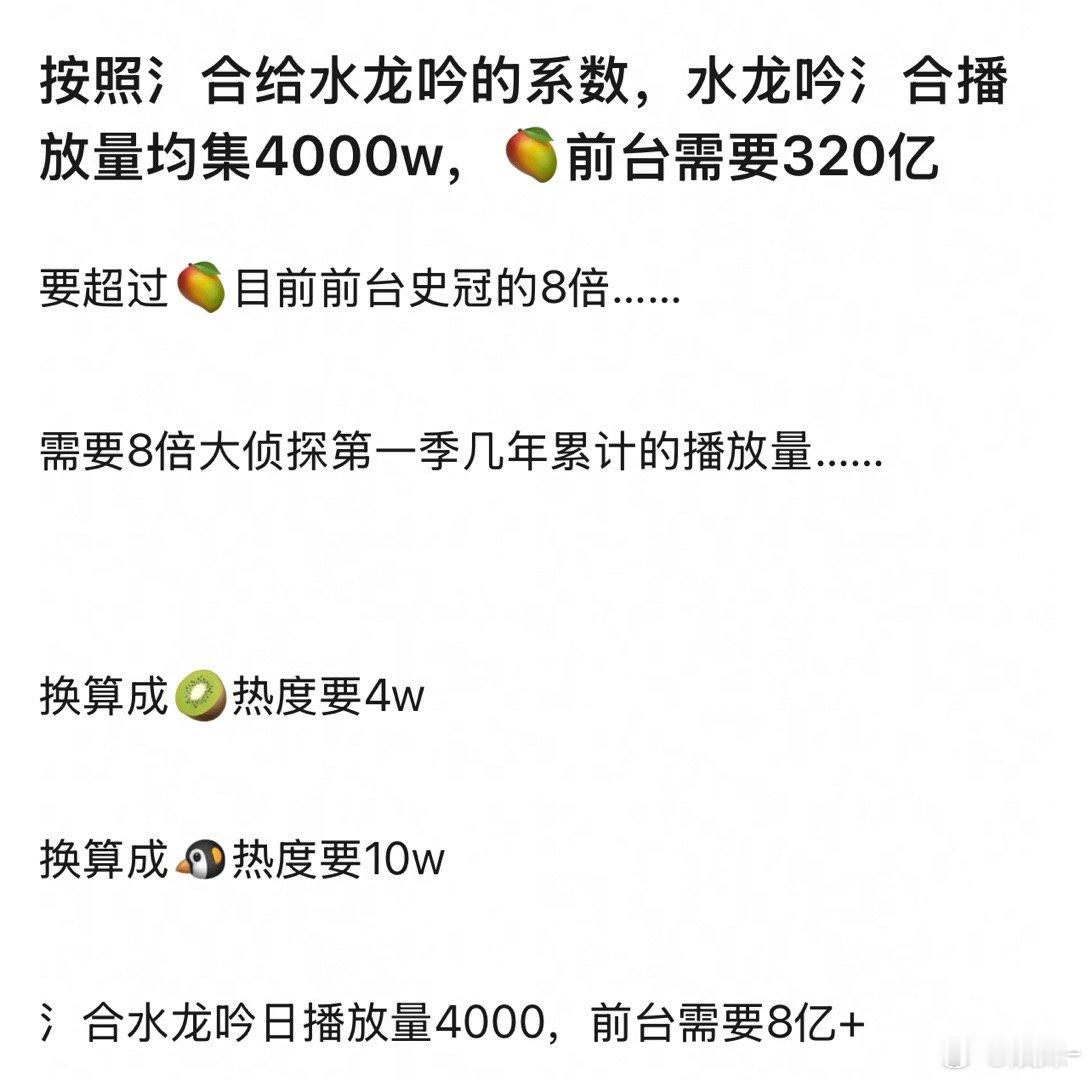 好离谱🍐🎼，某些人能不能不要装🦐踩水龙吟 