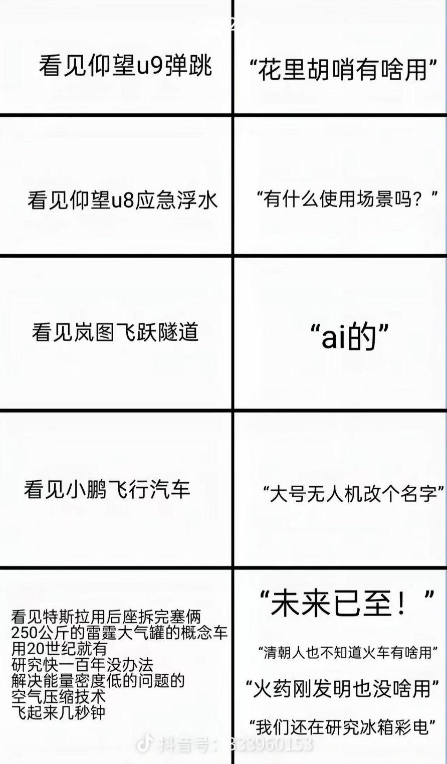 汽车圈也有“双标”，同样是炫酷的前沿汽车技术，国产车企的技术，上来就质疑、贬低；