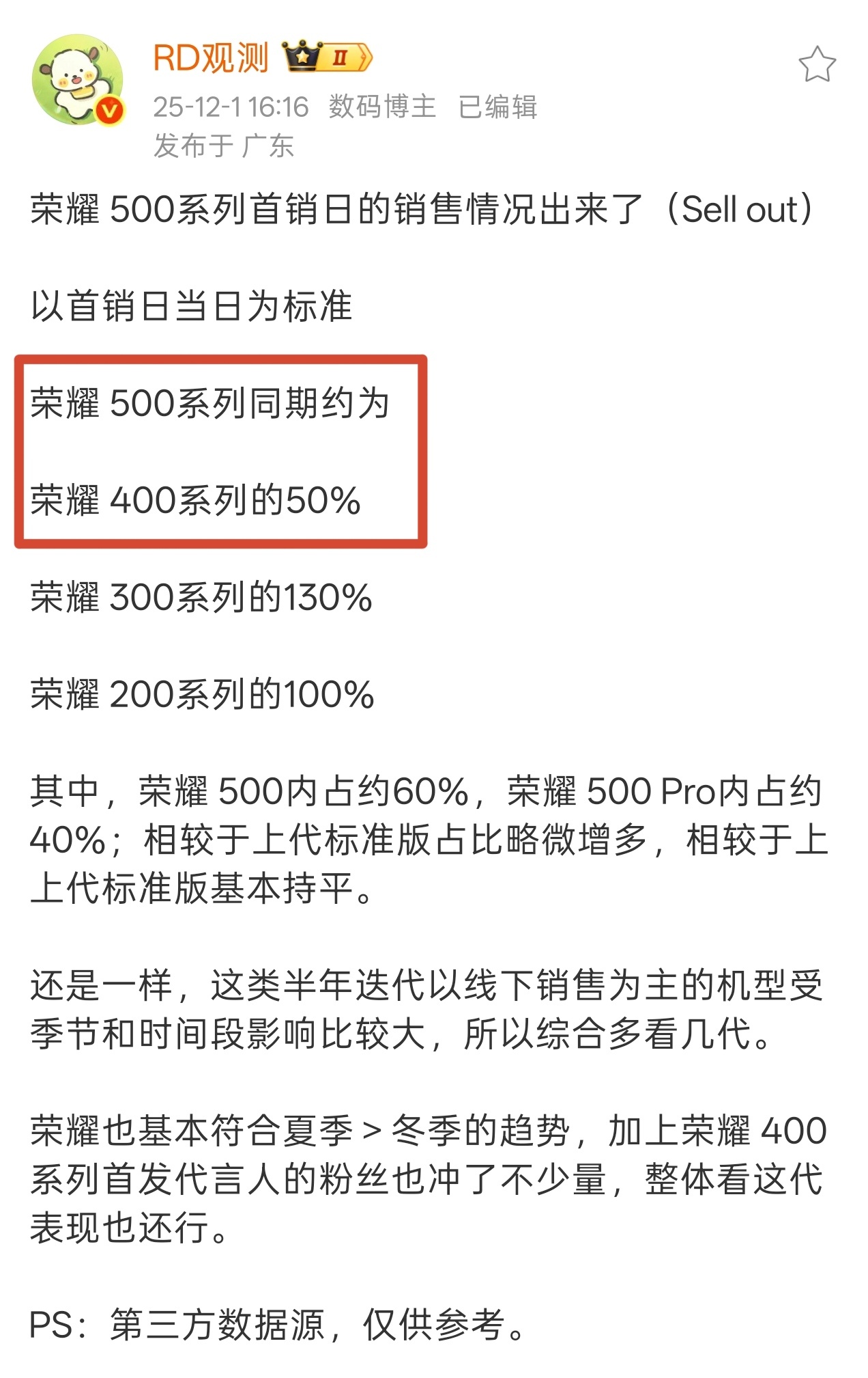 荣耀600 已知荣耀500首销是荣耀400首销的50%，荣耀600首销又是荣耀5