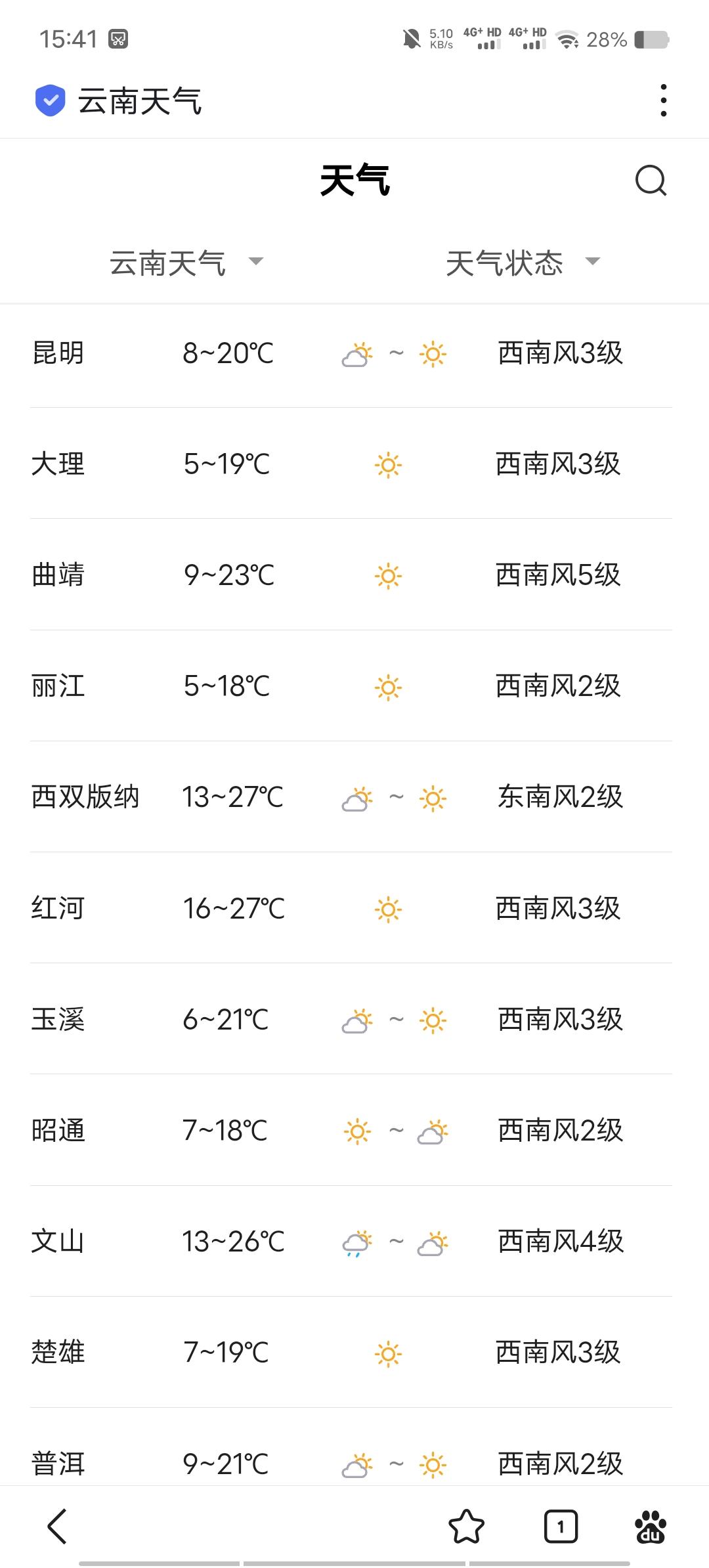 好消息！云南不愧是大自然的宠儿，曲靖这种比较冷的地方，现在都很温暖了，不愧是避暑