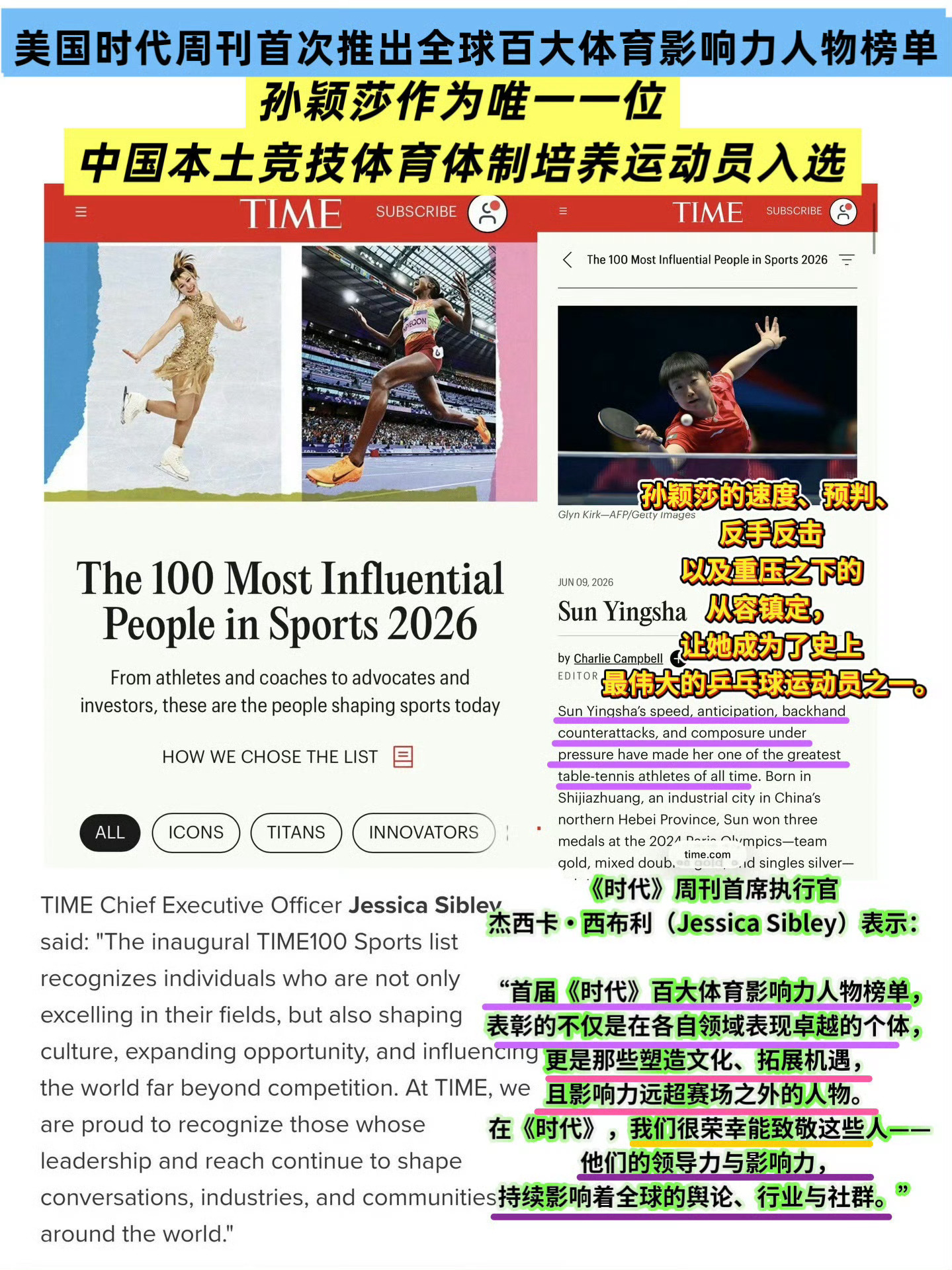 孙颖莎入选全球体育百大影响力人物孙颖莎把方寸球台之间的较量推向整个世界的目光所及