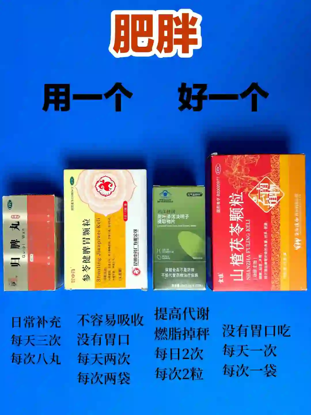 真的服！重度肥胖低成本减肥上岸了！