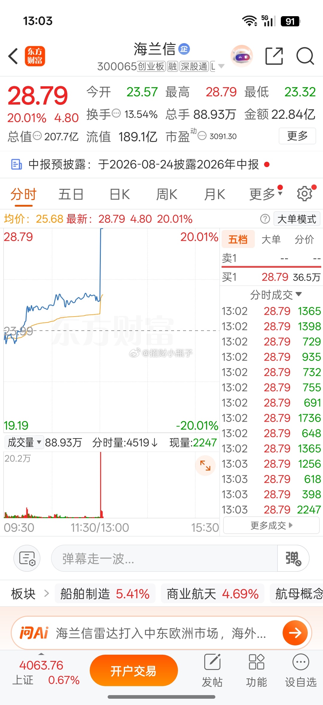 这发生啥了，军工爆拉 