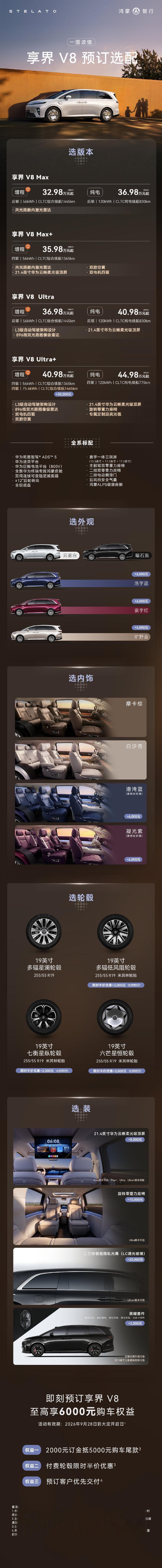 一图看懂享界V8的选配方案 ​​​
