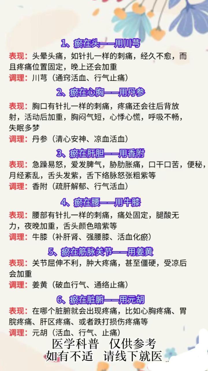 ·1、瘀在头--用川芎。表现：头晕头痛，如针扎一样的刺痛，经久不愈，而且疼痛位置