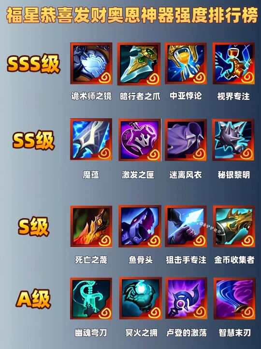 福星恭喜发财奥恩神器强度排行榜及适配弈子