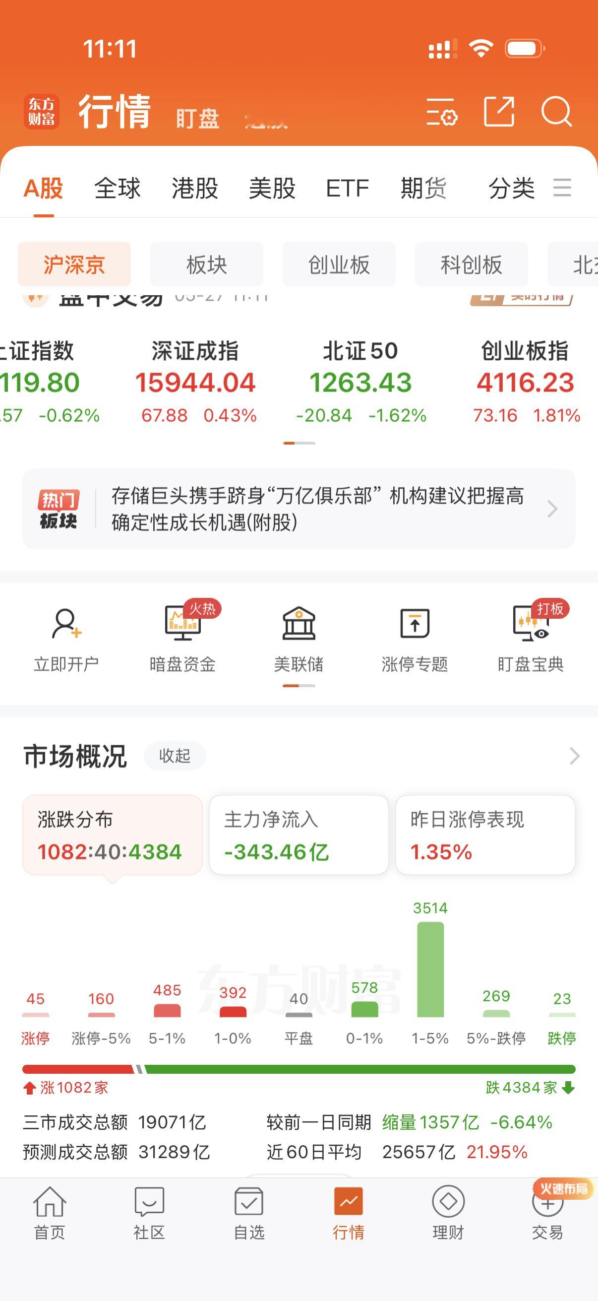 抽了两根烟也没想明白今天指数是怎么回事！有没有明白的来给玲珑说一下