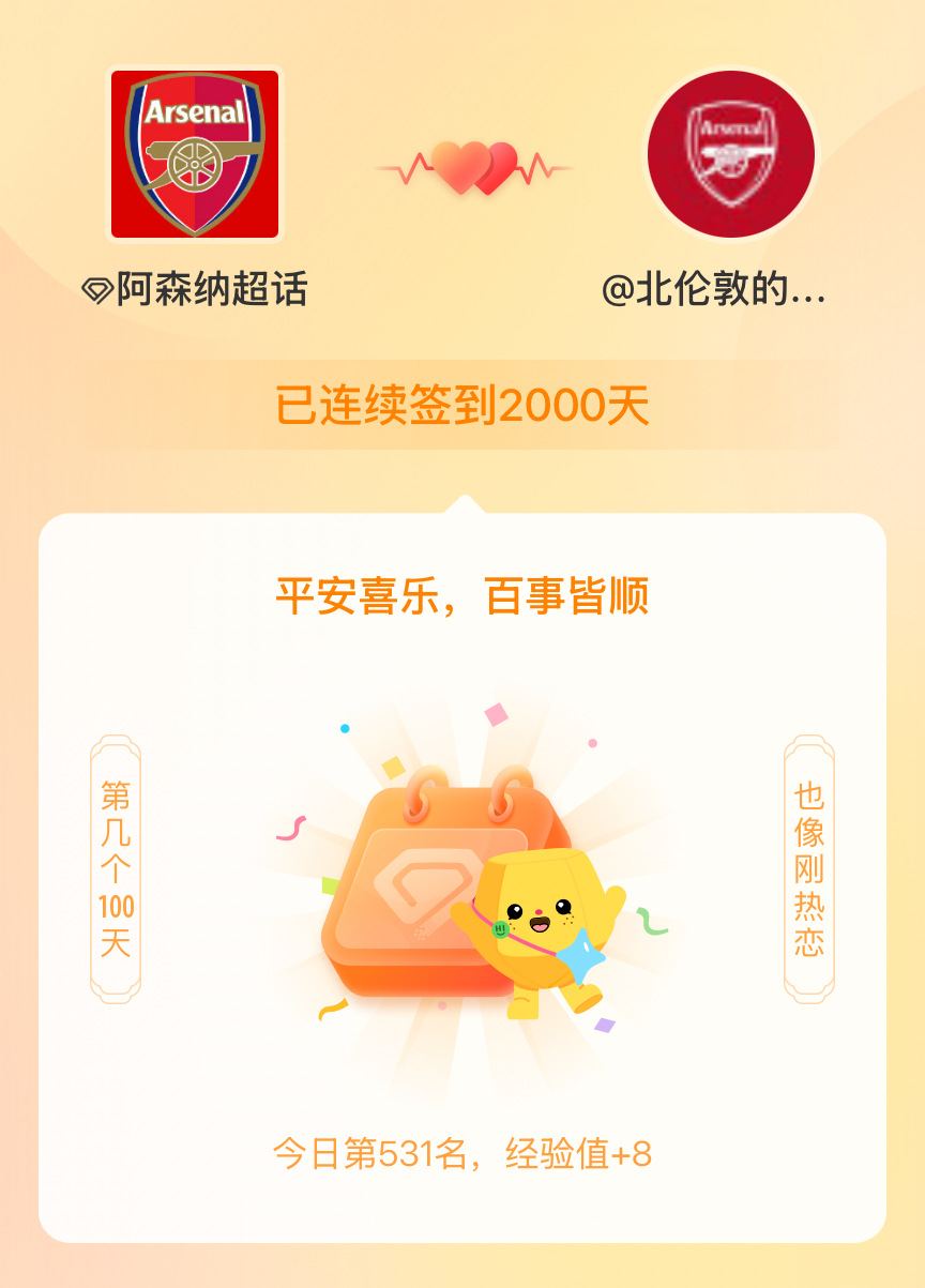 我在阿森纳[超话]连续签到2000天啦，百看不厌，久处亦欢~ ​​​