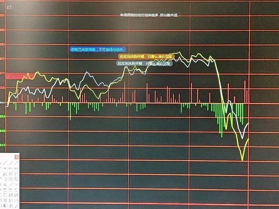 周五早盘点评：周五早盘三大指数全线稳步走高，若今天不出现跳水，上证指数将迎来七连