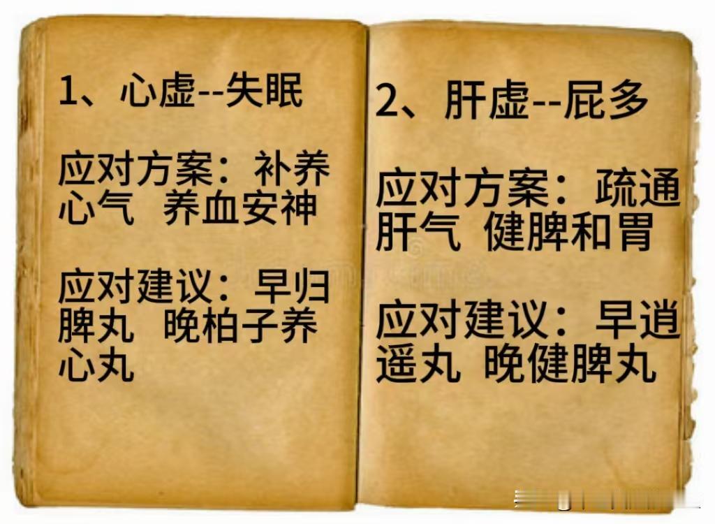中医讲：五脏虚损，五大调理办法，帮你养好身体五脏，身体强壮
