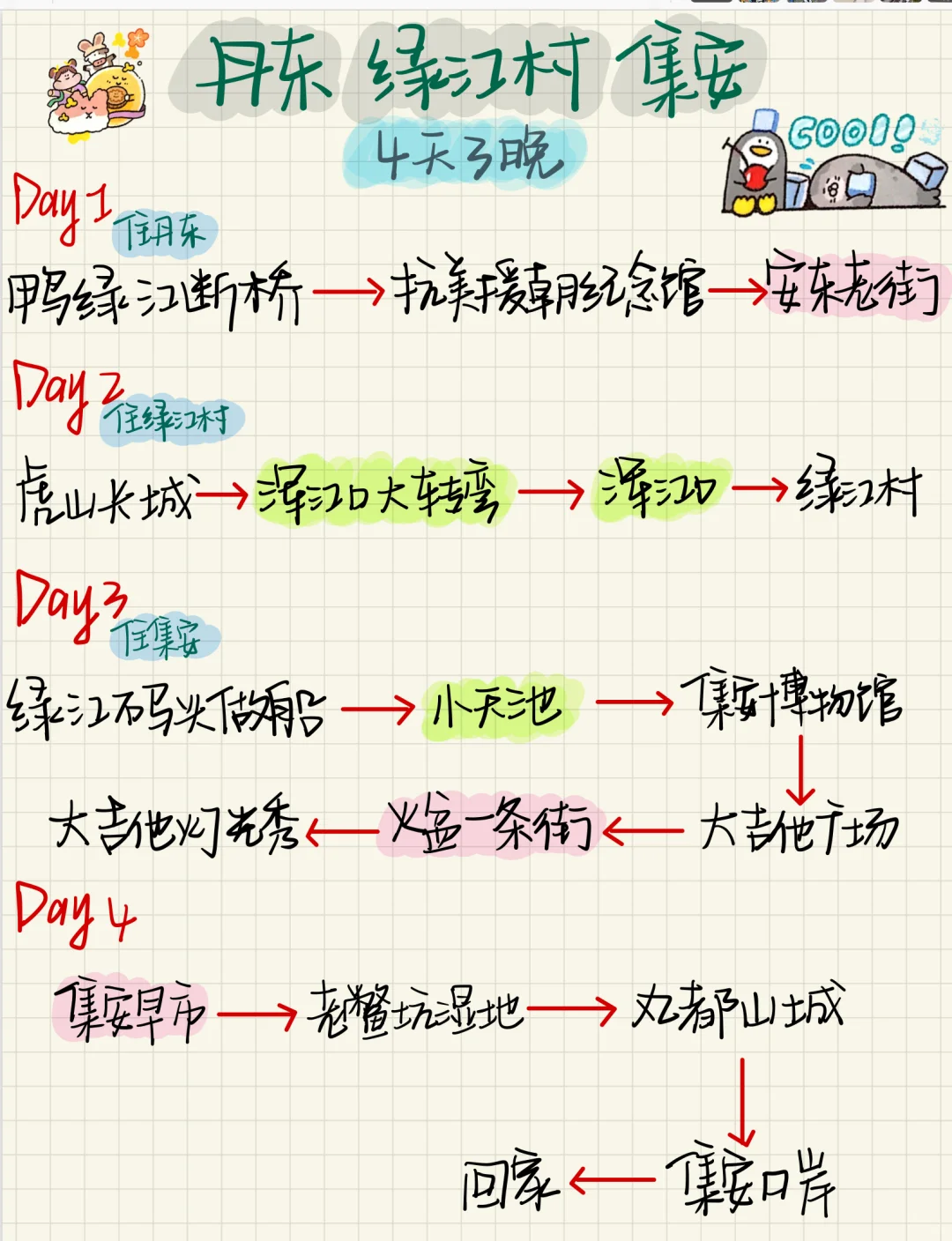 G331丹东➡️集安｜四天三夜