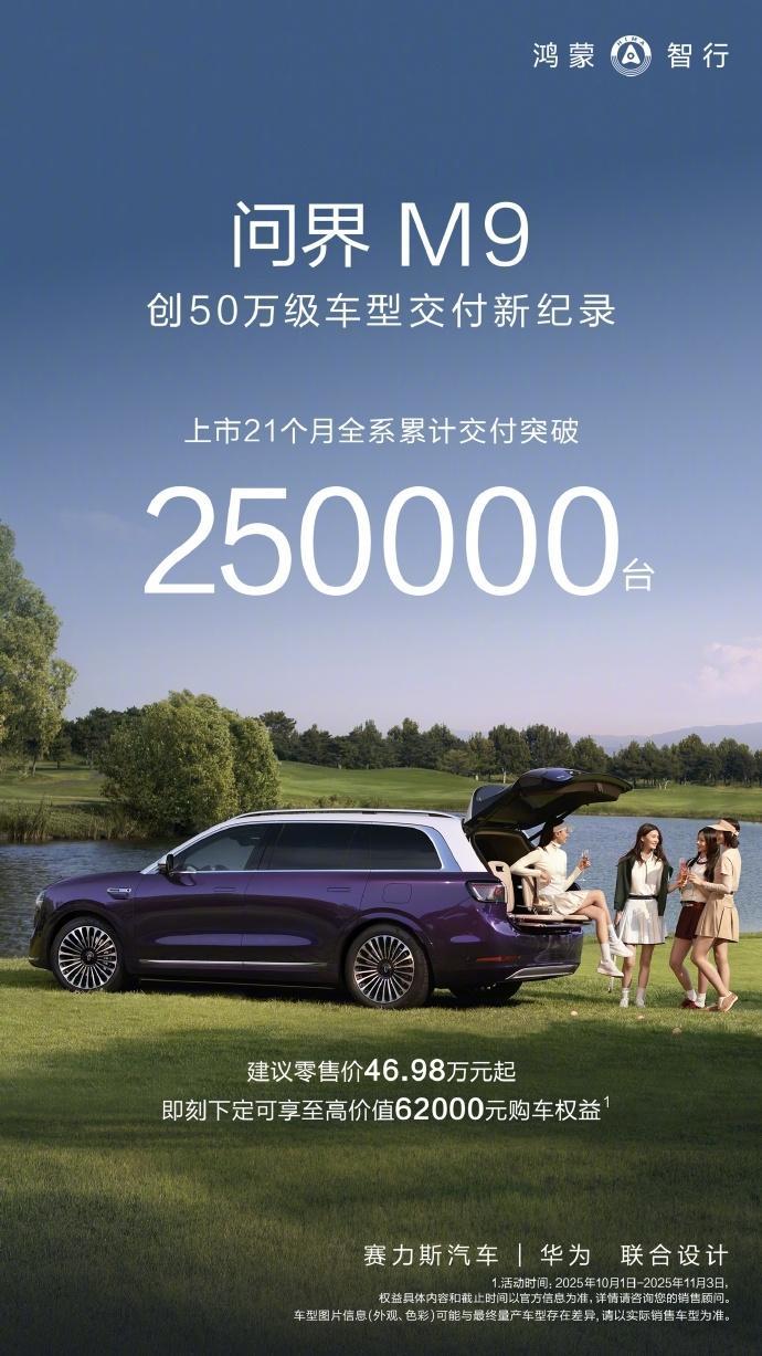 你知道鸿蒙智行销量有多高吗？一周交付破两万，月销冲八万，整个鸿蒙智行现在也100