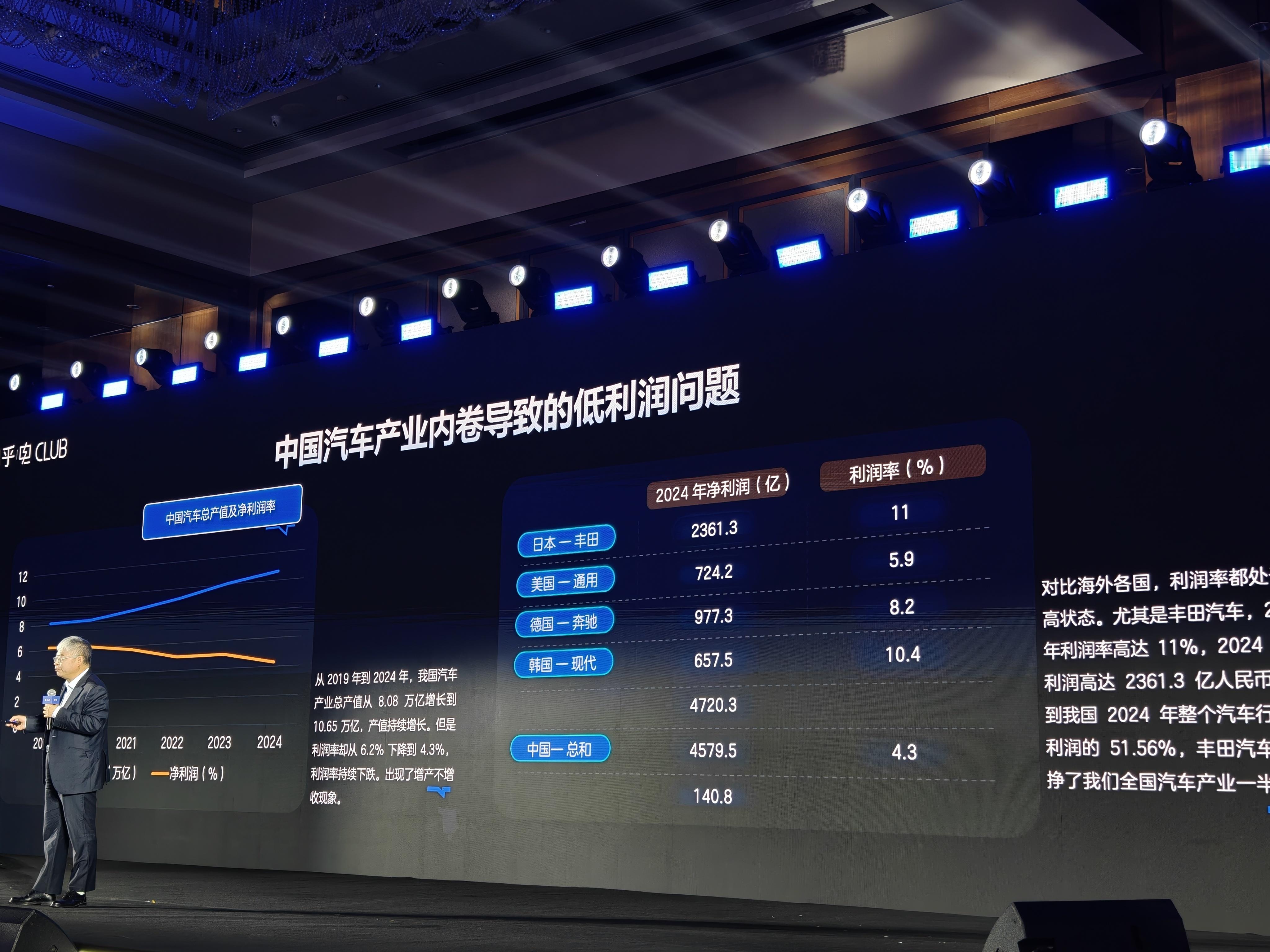 2025知乎电Club上朱西产的演讲里面有一张PPT还挺重要的，他说行业存在过度