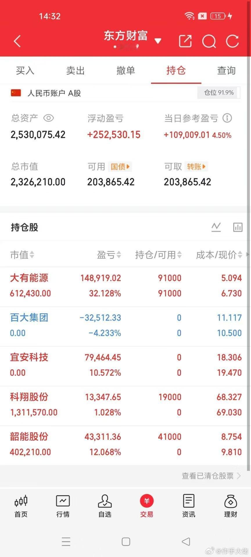 A股半日放量789亿光通信概念集体爆发创业板大涨创历史新高A股 兄弟姐妹们，大佬
