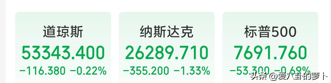8月18日晚间外盘美股集体走弱，存储板块重挫，多数科技股跌幅超过5%，A股迎来短