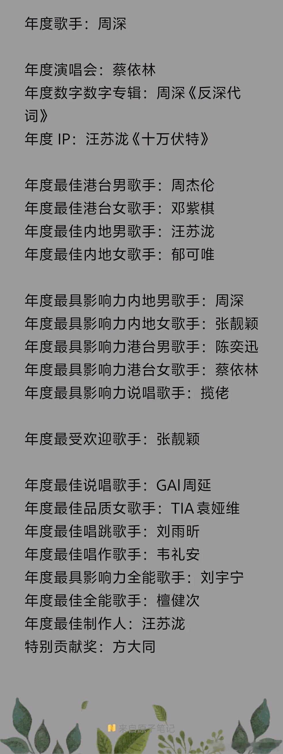 TMEA 获奖全名单 ​​​