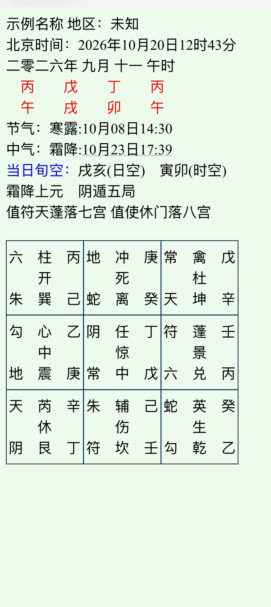 男生问感情缘分？？自己心急想急于求成早点结婚，怕夜长梦多感情不稳定。天蓬星值符甲