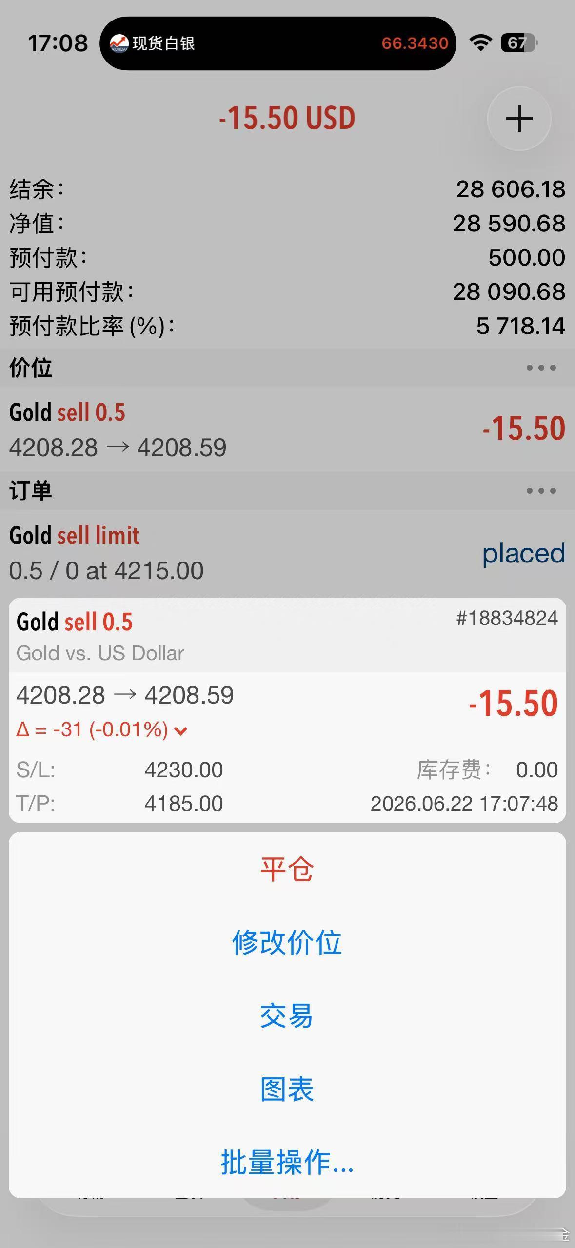 外汇黄金 给到了目标做空的点位！那就带好损，进场做空！目标4180！ 