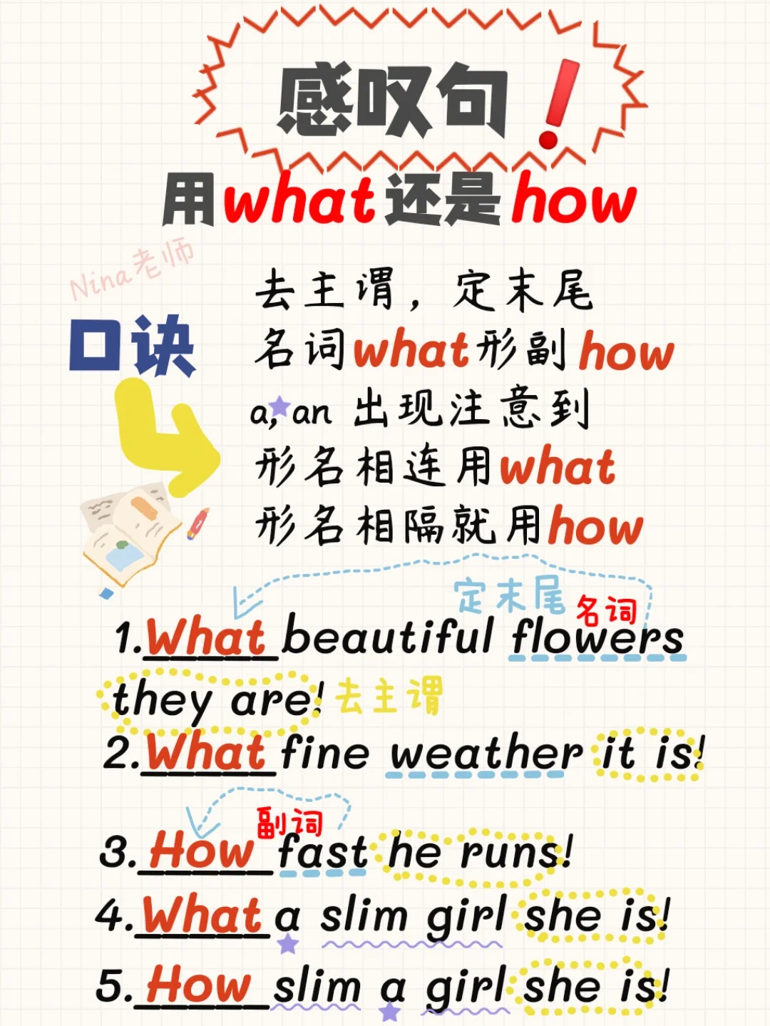 一招搞定感叹句是what还是how！实用！