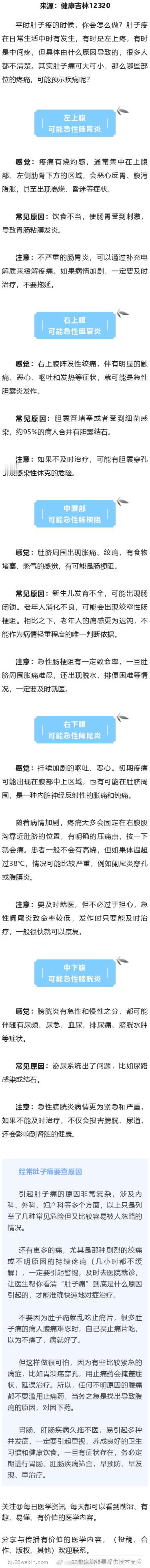 有些“肚子疼”不能忍 这几种格外危险平时肚子疼的时候，你会怎么做？肚子疼在日常生