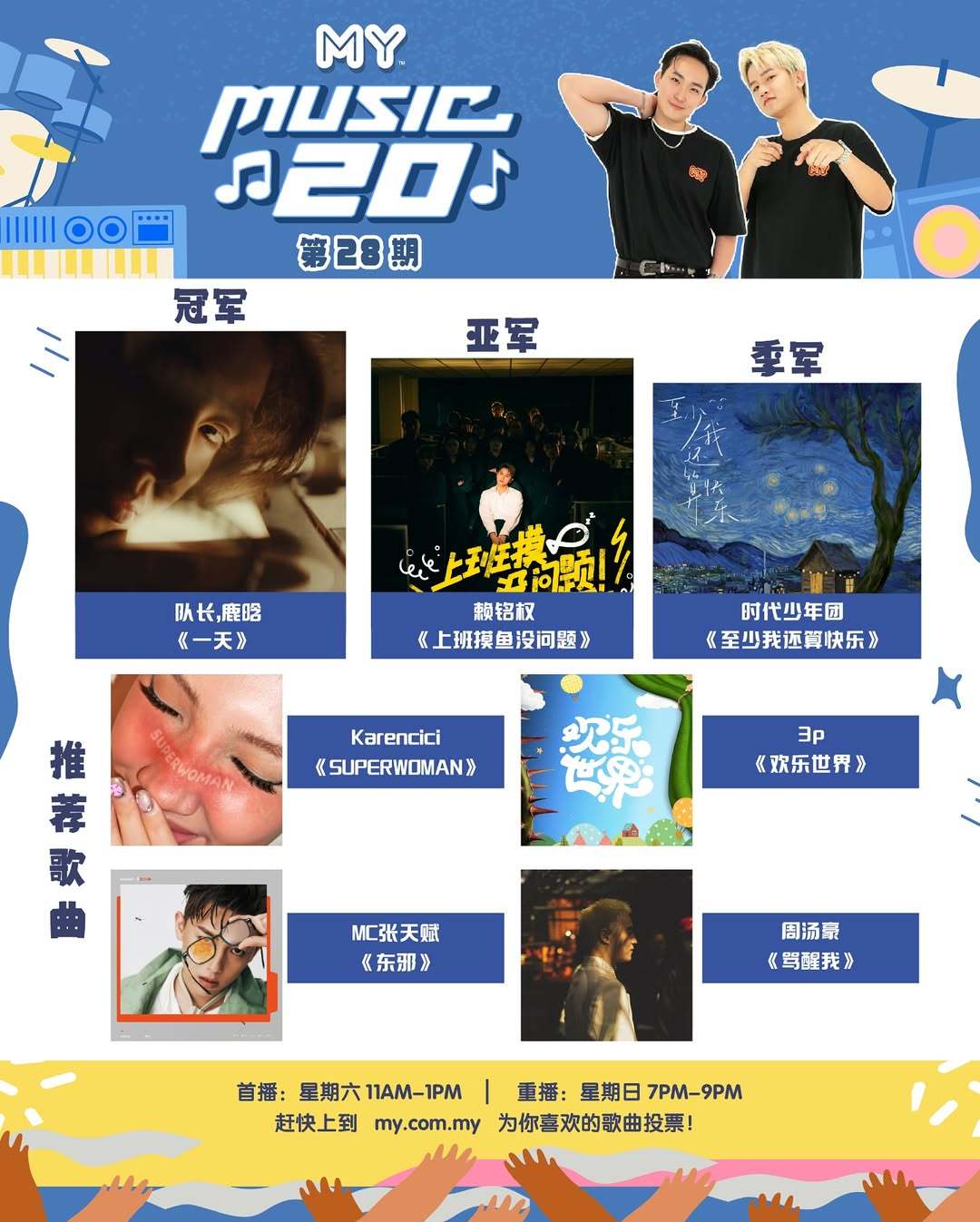 马来西亚电台MY FM《MYFMMusic20》（第28期）榜单前三强🥇冠军：