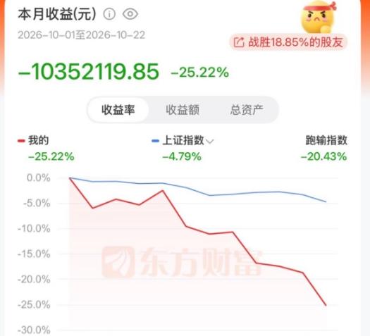 10月太难了，一网友晒出了他10月当月的炒股收益，累计亏掉了-10352119.