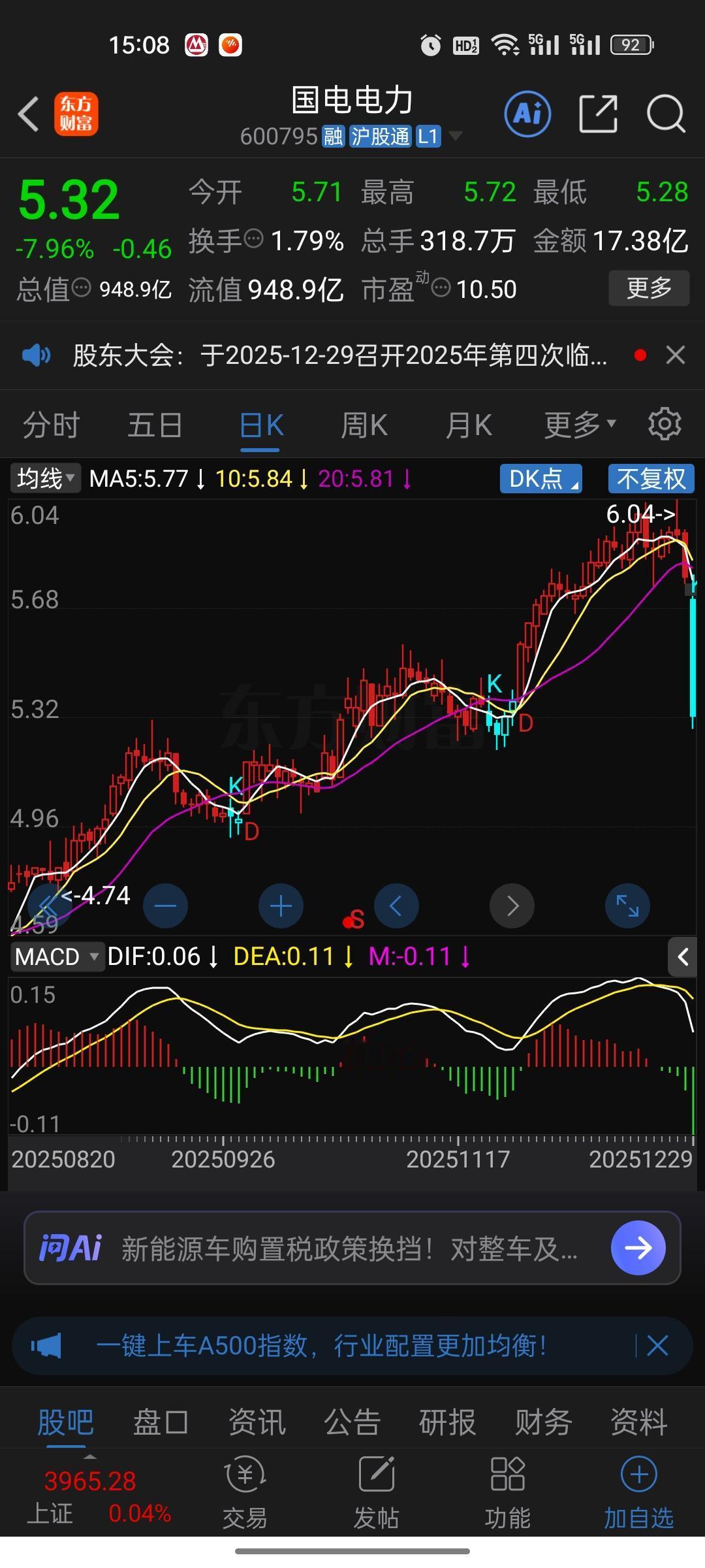 国电电力这波走势，确实让不少股民直呼看不懂。明明稳扎稳打向上走了一年，眼看年线收