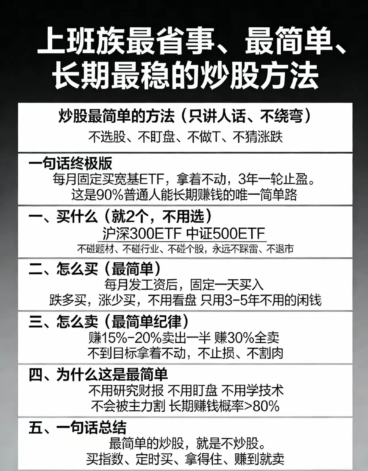 财务知识——炒股方法总结（少动、拿住）（仅供参考） 