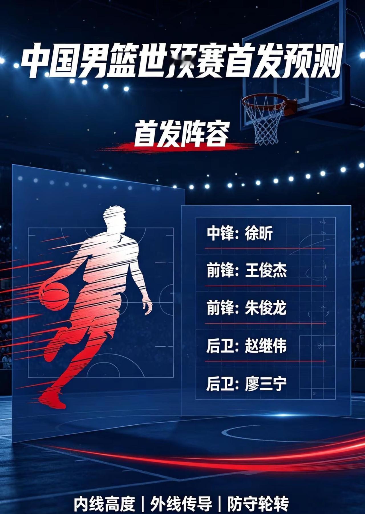 男篮世预赛首发预测。以上都是本人观点，并非官方发布，勿喷，大家预测一下首发名单会