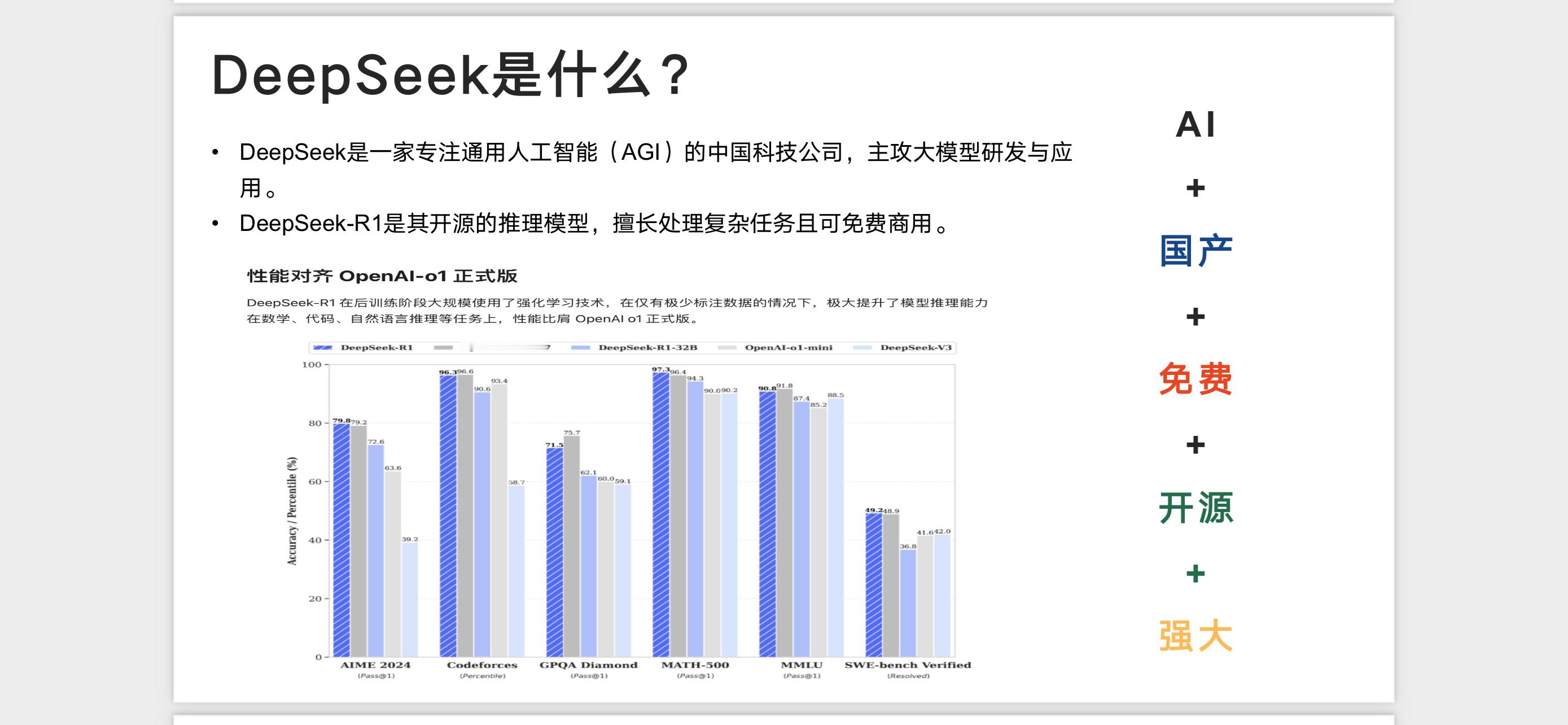 DeepSeek对普通人有什么机会  机会在于：别人没用时，你先用起来；别人使用