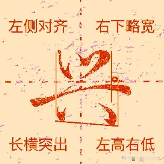 学绝招写好字:行书控笔，常用300字行楷快写系列，珍藏版！
图文并茂学写字，每日