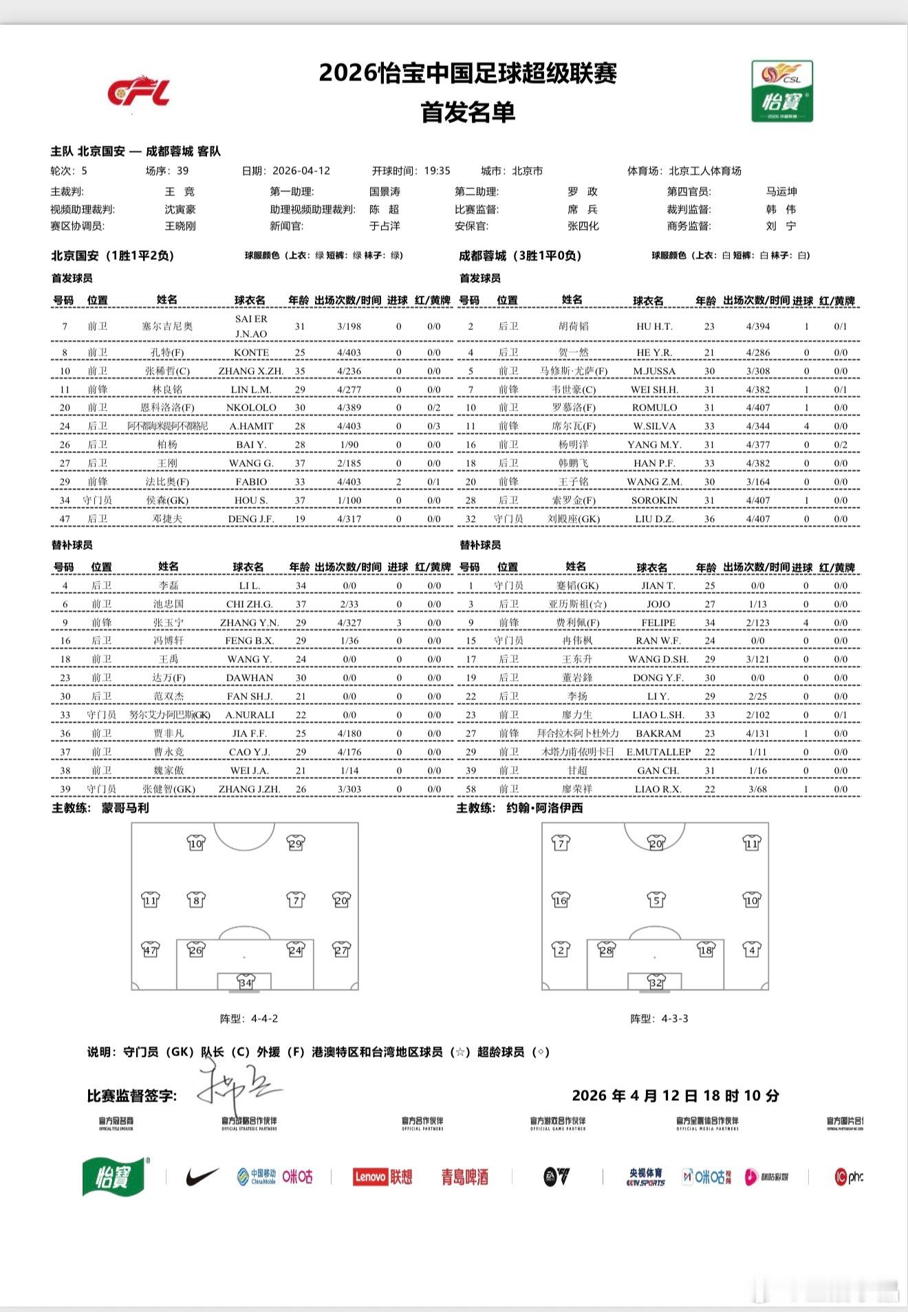 北京国安北京国安vs成都蓉城  好消息 侯森 复出 侯森   邓捷夫 柏杨 海米