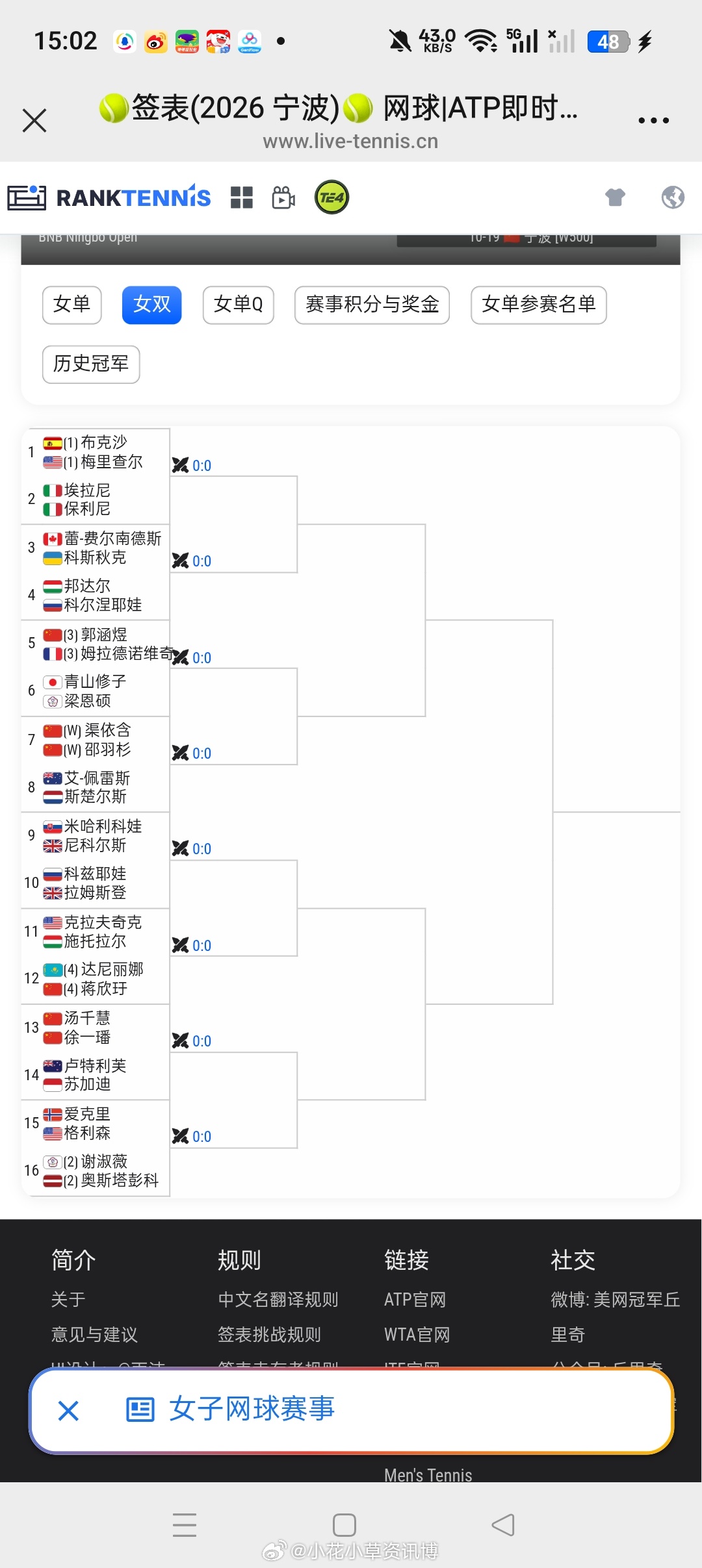 小花小草资讯wta【宁波WTA500】女双正赛签表【3】🇨🇳郭涵煜/梅拉德诺