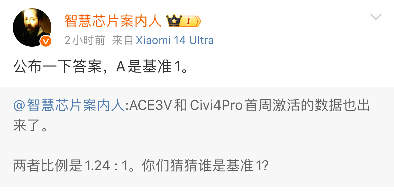 “civi的20倍”诚实是最基本的本分[老师好] ​​​