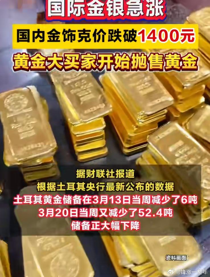 国际金银急涨 昨日下午现货黄金报4473美元/盎司，日内涨超2%，现货白银价格站