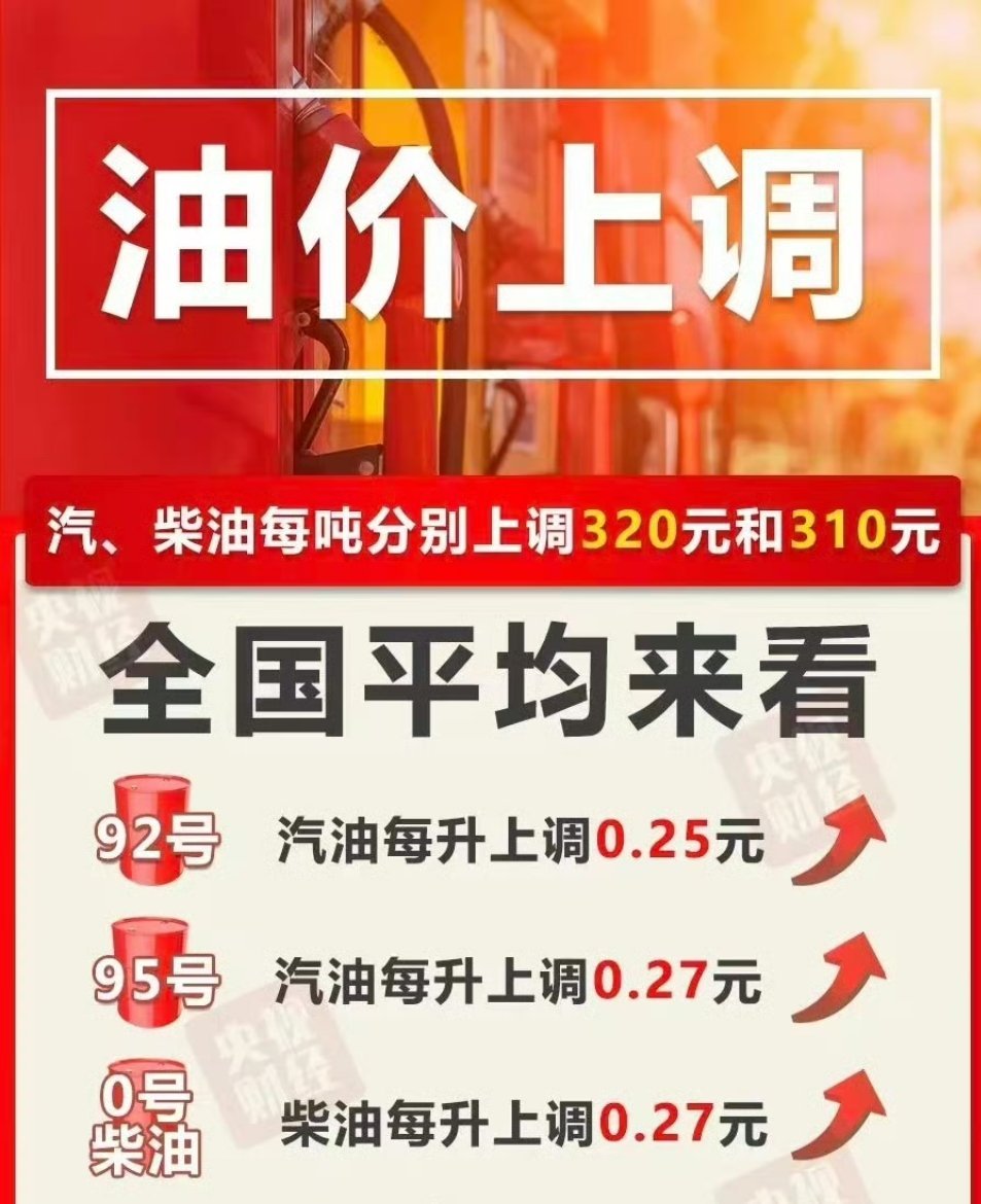 今晚记得加油了小伙伴们！加满一箱油将多花12.5元 武汉·一号车市